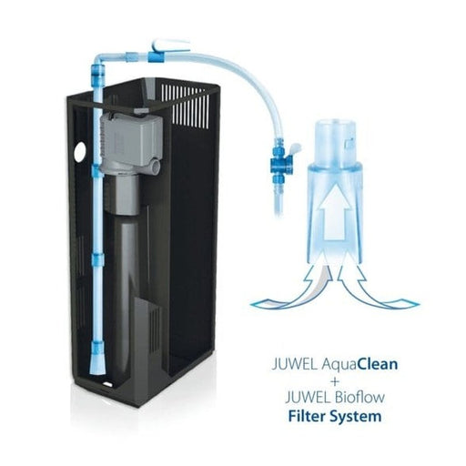 Juwel AquaClean Gravel and Filter Cleaner - Aquatic Supplies Australia