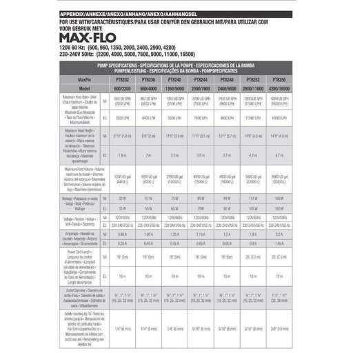 Laguna Max - Flo Waterfall & Filter Pump 2400 9000L/Hr - Aquatic Supplies Australia