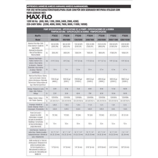 Laguna Max - Flo Waterfall & Filter Pump 960 4000L/Hr - Aquatic Supplies Australia