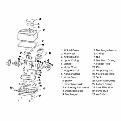PondPro AirLab EV Pond Air Pump - Aquatic Supplies Australia