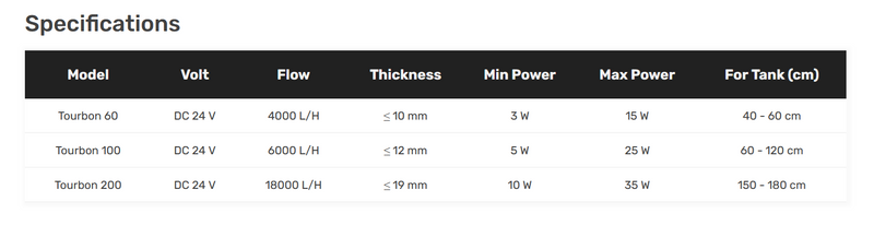 Mantis Tourbon Wave Pump