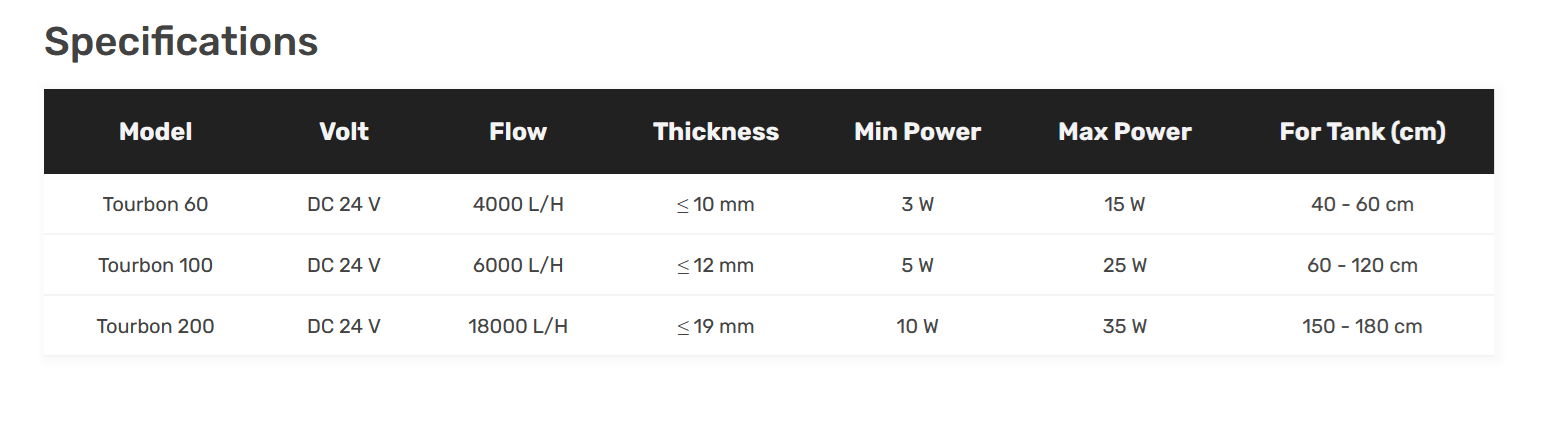 Mantis Tourbon Wave Pump