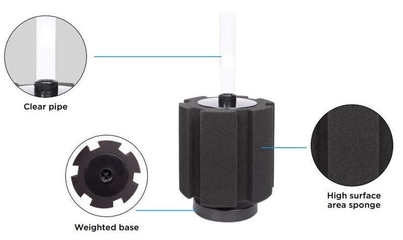 Aqua One FilterAir Sponge Filter - Aquatic Supplies Australia
