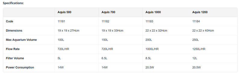 Aqua One Aquis 500 (500L/hr, 100L)