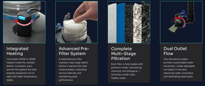 Bioscape PRO Easy Clean Canister Filter with Heater 2000L/hr (600L) - Aquatic Supplies Australia