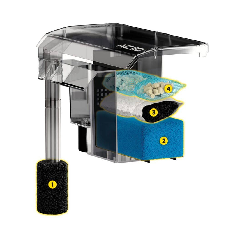 Fluval Aquaclear Hang on Filter AC110 (1,892L/h, 227-416L) - Aquatic Supplies Australia