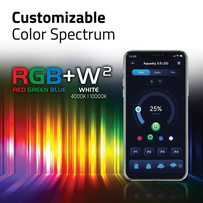 Fluval Aquasky 3.0 RGB+W 21w 75 - 106cm