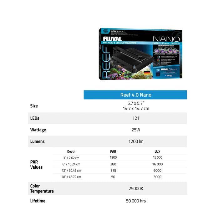 Fluval Reef 4.0 Nano Marine LED 25W - Aquatic Supplies Australia