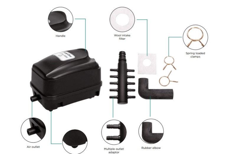 Pond One O2plus Air Machine (Air Pump) - Aquatic Supplies Australia