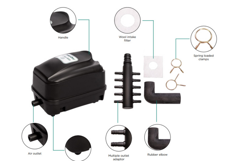 Pond One O2plus Air Machine (Air Pump)