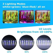 Spectra IPL Full Spectrum Freshwater LED - Aquatic Supplies Australia