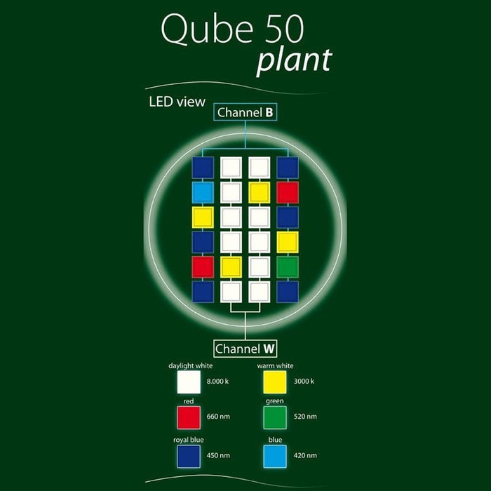 Aqua Medic Qube 50 - High Power Plant LED - Aquatic Supplies Australia