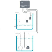 Aqua Medic Refill System 2.0 ATO - Aquatic Supplies Australia