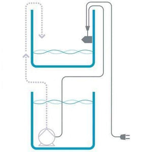 Aqua Medic Refill System Easy - ATO Aquatic Supplies Australia