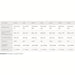 Aqua One ClearView 500 Hang On Filter (120L, 500L/h) Aquatic Supplies Australia