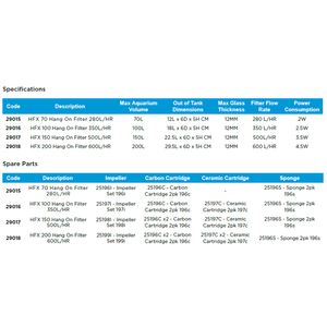 Aqua One HFX 70 Hang On Filter (70L, 280L/h) Aquatic Supplies Australia