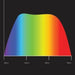 Aqua One StripGlo Plant LED Reflector - Aquatic Supplies Australia
