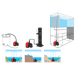 Aqua Zonic Sumo G2 - 1 Amphibious Pump 1200 L/h - Aquatic Supplies Australia