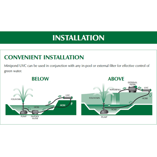 Blagdon MiniPond UVC 6000 Unit 9w - Aquatic Supplies Australia