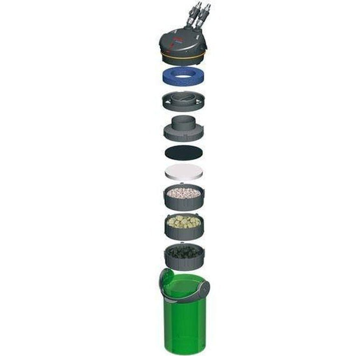 Eheim Ecco Pro 300 Filter with Media 2036 (300L, 750L/h) - Aquatic Supplies Australia