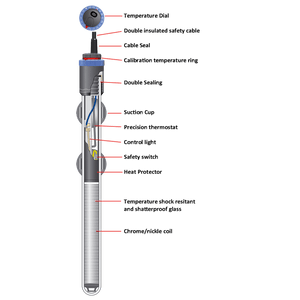 Eheim Jager Thermocontrol Heater 150W 34cm (200-300L) Aquatic Supplies Australia