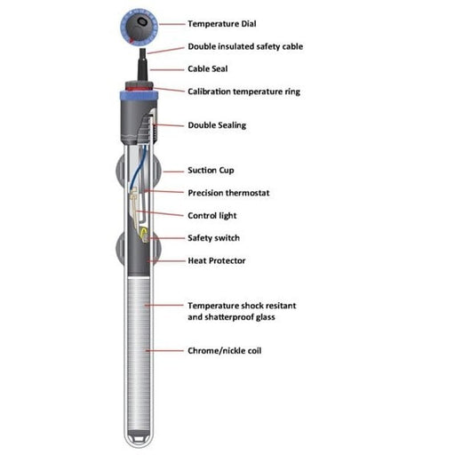 Eheim Jager Thermocontrol Heater 200W 40cm (300 - 400L) - Aquatic Supplies Australia