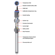 Eheim Jager Thermocontrol Heater 25W 23cm (20-25L) - Aquatic Supplies Australia
