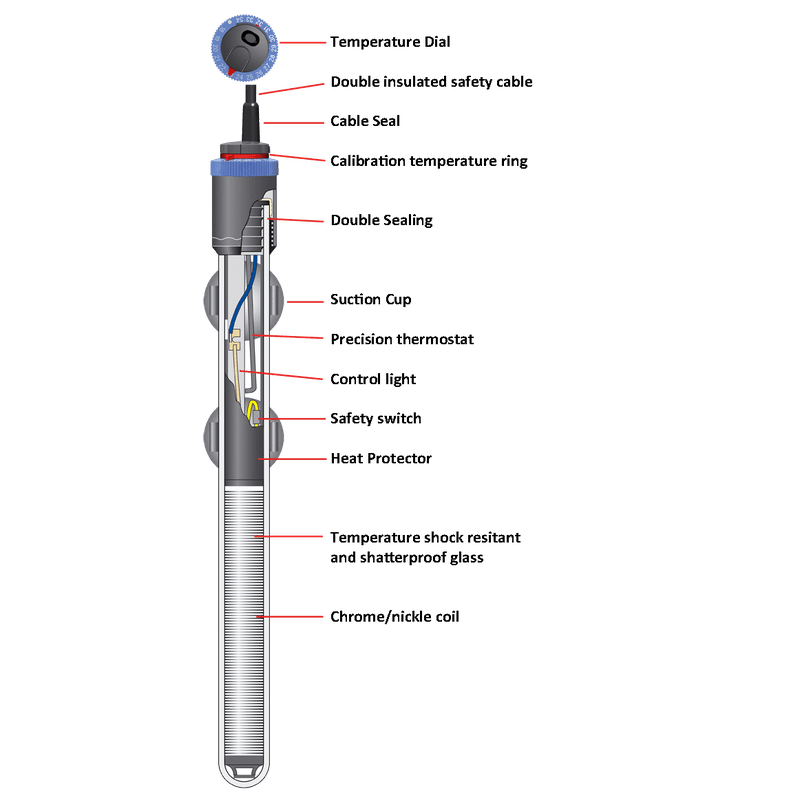Eheim Jager Thermocontrol Heater 25W 23cm (20-25L) - Aquatic Supplies Australia