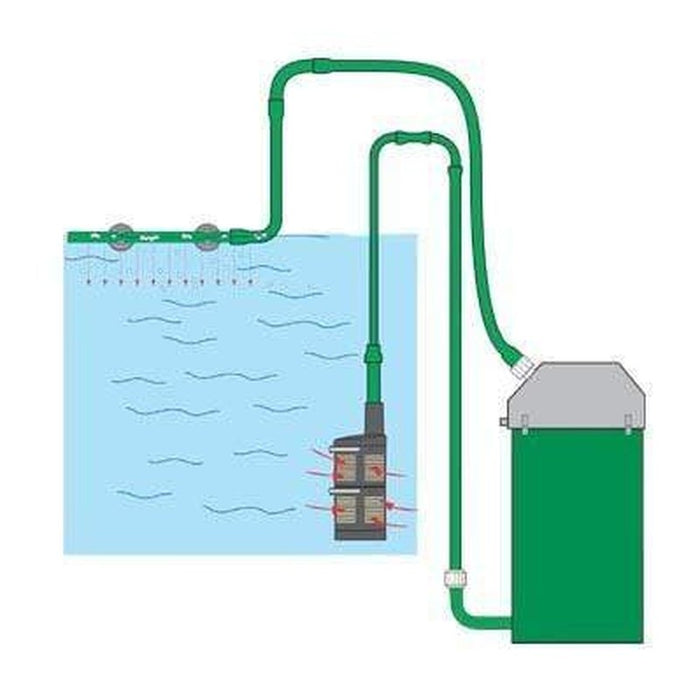 Eheim Prefilter 4004320 Aquatic Supplies Australia