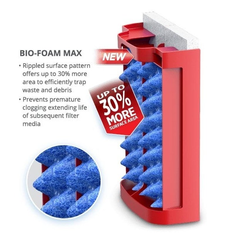 Fluval 107 Performance Canister Filter (550L/h, 130L) - Aquatic Supplies Australia