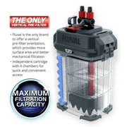 Fluval 107 Performance Canister Filter (550L/h, 130L) - Aquatic Supplies Australia