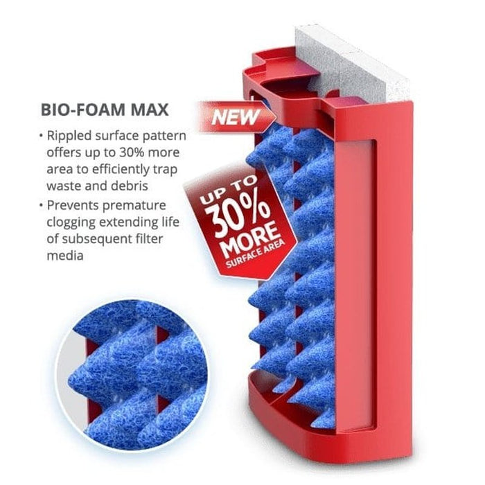 Fluval 207 Performance Canister Filter (780L/h, 220L) - Aquatic Supplies Australia