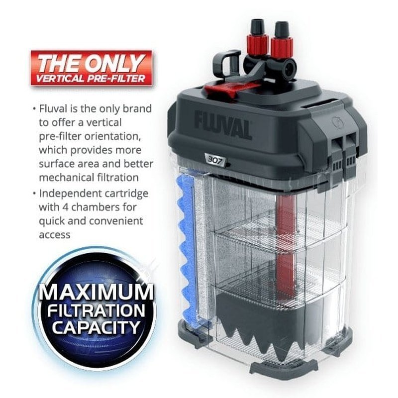 Fluval 307 Performance Canister Filter (1150L/h, 330L) - Aquatic Supplies Australia
