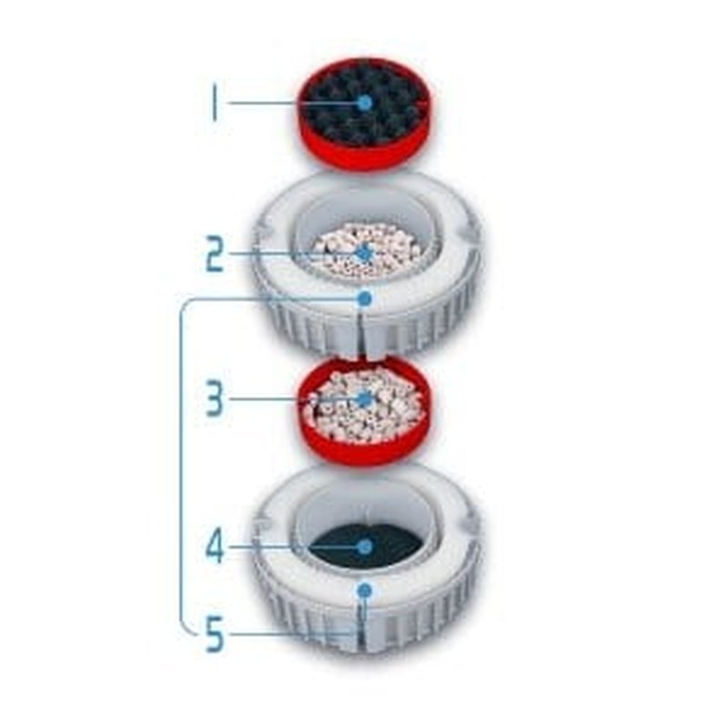 Fluval FX4 Canister Filter (1000L, 2,650L/h) - Aquatic Supplies Australia