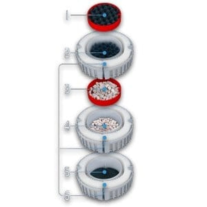 Fluval FX6 Canister Filter (1500L, 3500L/h) Aquatic Supplies Australia