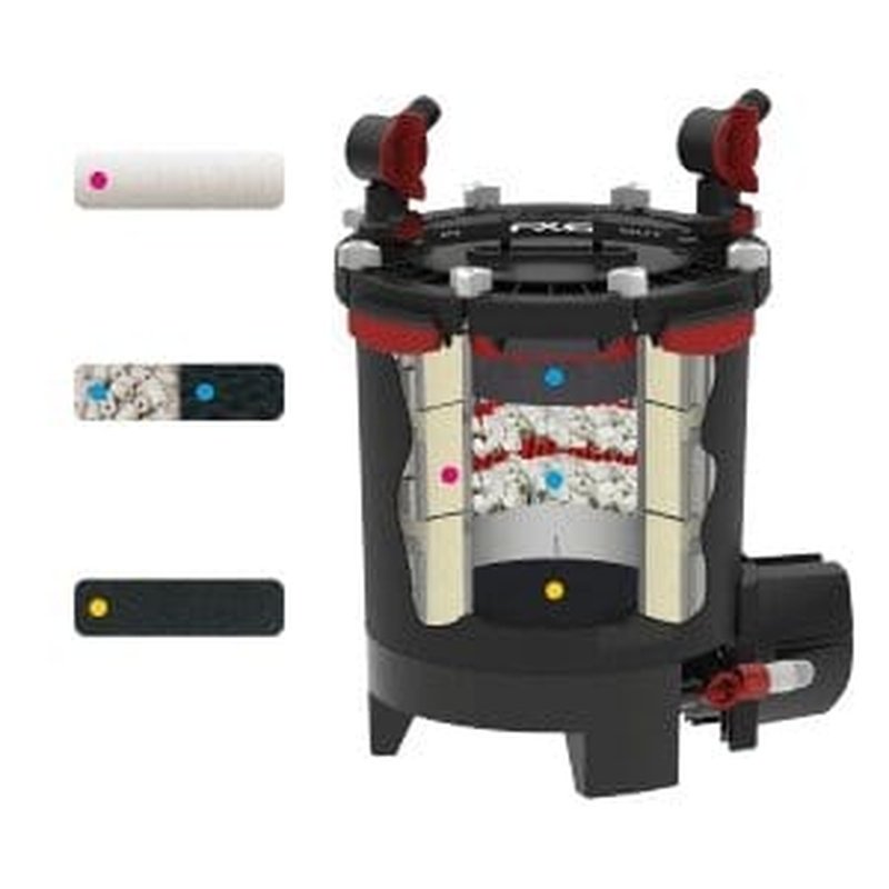 Fluval FX6 V2 Canister Filter (1500L, 3500L/h) - Aquatic Supplies Australia