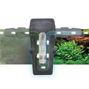 Fluval UVC In-Line Clarifier Aquatic Supplies Australia