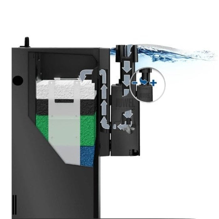 Juwel EccoSkim Surface Skimmer - Aquatic Supplies Australia