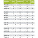 Juwel Poster 2 Underwater Images - Aquatic Supplies Australia