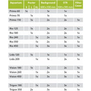 Juwel Poster 3 Black/White - Aquatic Supplies Australia