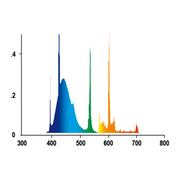 Juwel T5 HiLite Marine - Aquatic Supplies Australia