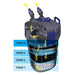 Ocean Free Hydra Filtron Canister Filter 1800 (800L, 1800L/h) Aquatic Supplies Australia