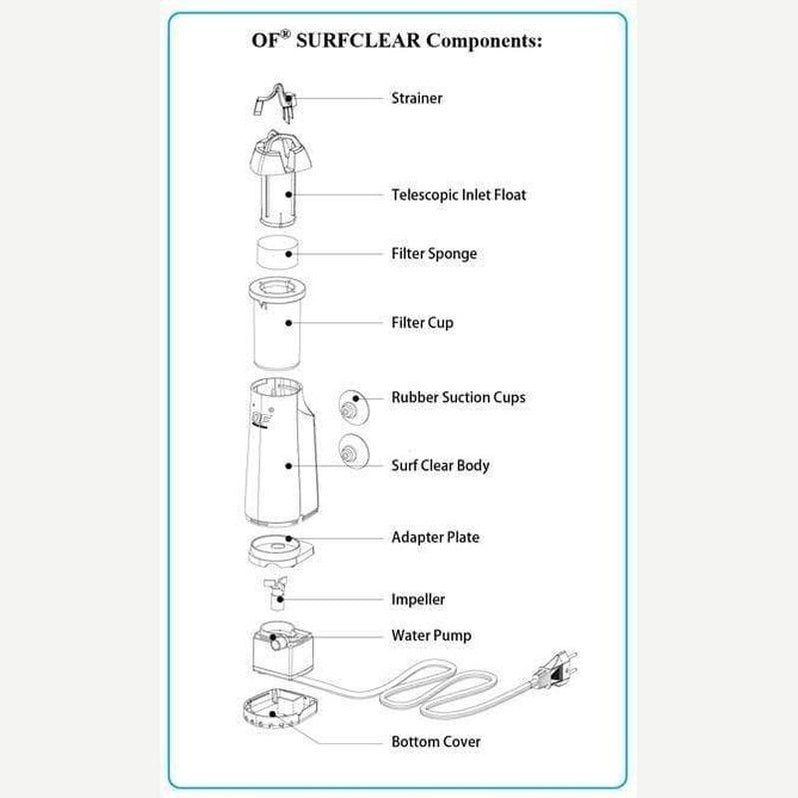 Ocean Free SurfClear Skimmer Aquatic Supplies Australia
