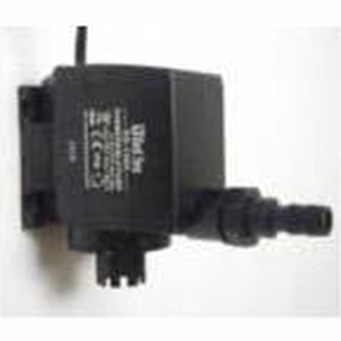Red Sea Max 250 Circulation Pump 2 Sicce 1.5 RD40334 - Aquatic Supplies Australia