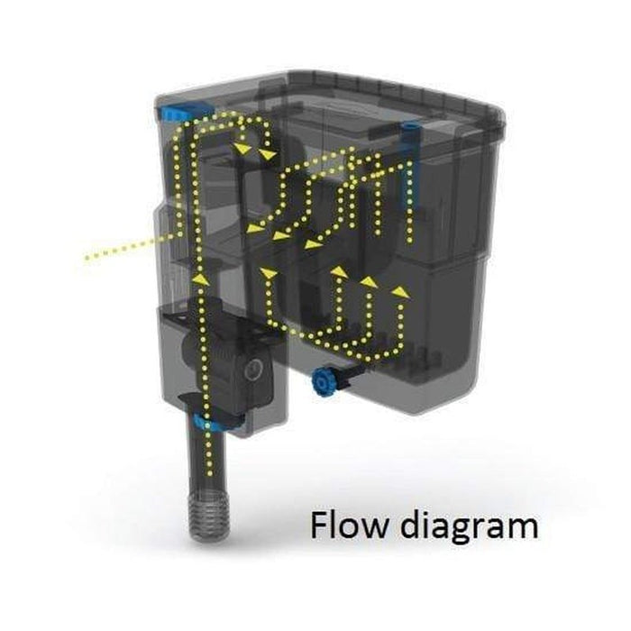 Seachem Tidal 110 Power Filter (up to 400L, 2000L/h) Aquatic Supplies Australia