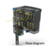 Seachem Tidal 110 Power Filter (up to 400L, 2000L/h) Aquatic Supplies Australia