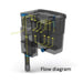 Seachem Tidal 55 Power Filter (up to 200L, 1000L/h) - Aquatic Supplies Australia