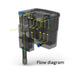 Seachem Tidal 75 Power Filter (up to 300L, 1500L/h) - Aquatic Supplies Australia