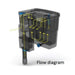 Seachem Tidal 75 Power Filter (up to 300L, 1500L/h) Aquatic Supplies Australia